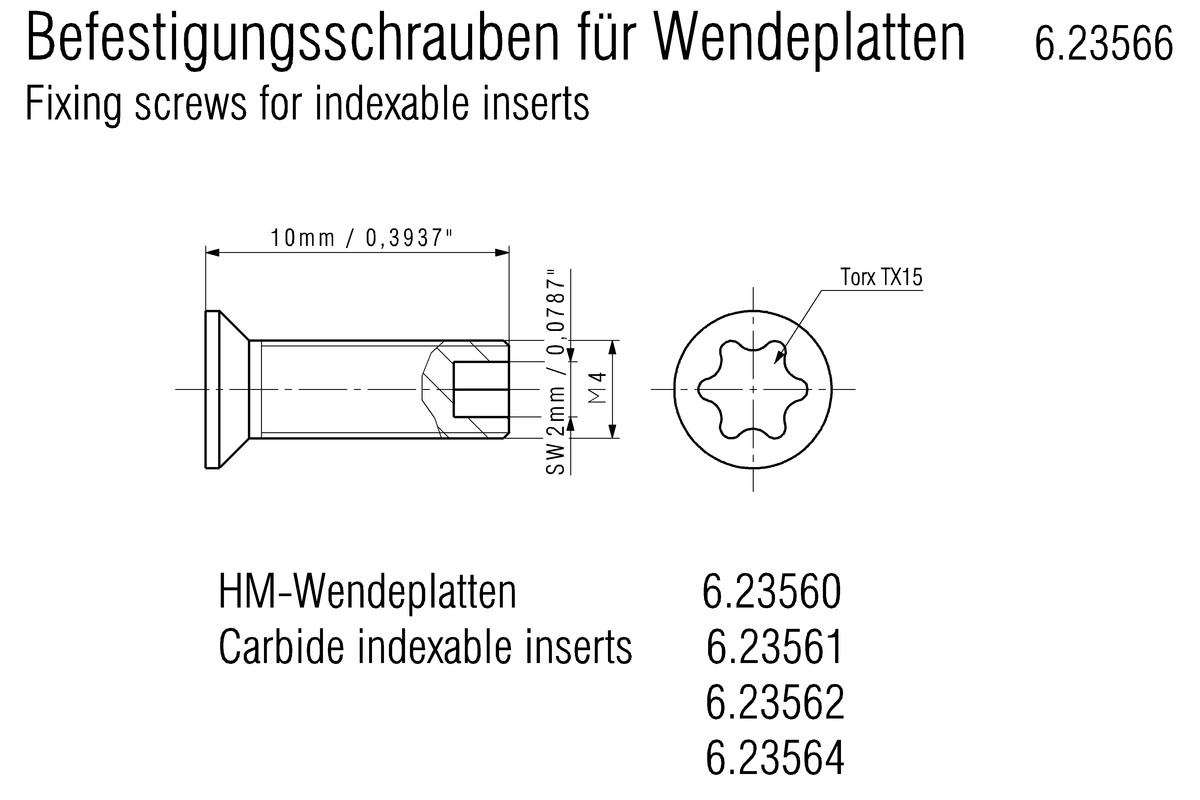 Einfacher arbeiten mit der Kantenfräsmaschine Metabo Kfm
