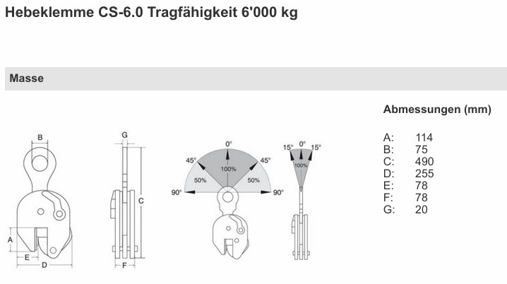 Hebeklemme CS-6.0  Tragkraft 6000 kg