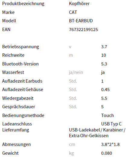 Einfaches Arbeiten mit ear-buds von praktische Werkzeuge