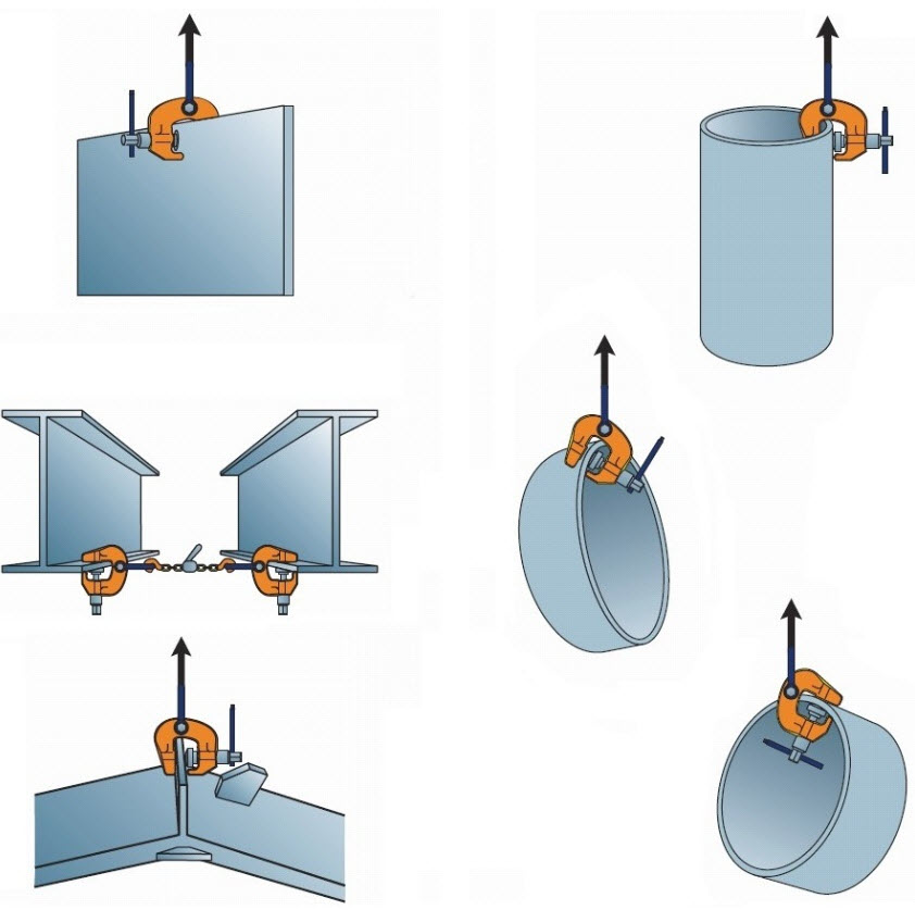 Spindelklemme CSH 6t  0-75 mm